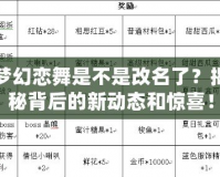 夢幻戀舞是不是改名了？揭秘背后的新動態和驚喜！