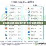 掌上英雄聯盟怎么看訪客記錄？全方位解讀與操作指南