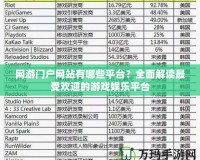網游門戶網站有哪些平臺？全面解讀最受歡迎的游戲娛樂平臺