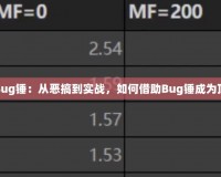暗黑三Bug錘：從惡搞到實戰，如何借助Bug錘成為頂級玩家