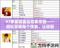 97拳皇鍵盤出招表帶圖——輕松掌握每個技能，讓你輕松玩轉拳皇經典之作！