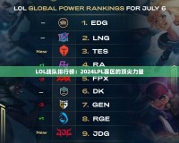 LOL戰隊排行榜：2024LPL賽區的頂尖力量
