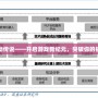首款輔助傳說——開啟游戲新紀(jì)元，突破你的極限體驗(yàn)