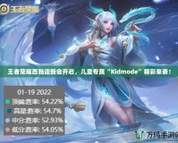王者榮耀西施迎新會開啟，兒童專屬“Kidmode”精彩來襲！