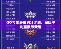 QQ飛車爵位劃分詳解，輕松沖刺至頂級榮耀