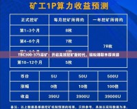 TBC300-375采礦：開啟高效挖礦新時代，輕松賺取豐厚資源
