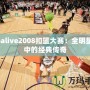 Nbalive2008扣籃大賽：全明星賽中的經典傳奇