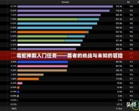 毒蛇神殿入門任務——勇者的挑戰與未知的冒險