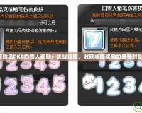冒險島PKB白雪人獎勵：挑戰極限，收獲豐厚獎勵的最佳時刻！