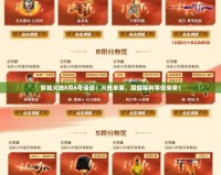穿越火線8月6號活動：火熱來襲，超值福利等你來拿！