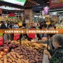 QQ超市攻略大全：讓你輕松玩轉虛擬購物新體驗