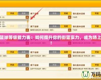 街頭籃球等級能力表：如何提升你的街籃實力，成為場上焦點！