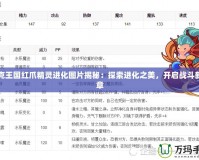 洛克王國紅爪精靈進(jìn)化圖片揭秘：探索進(jìn)化之美，開啟戰(zhàn)斗新篇章