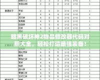 暗黑破壞神2物品修改器代碼對照大全，輕松打造最強裝備！