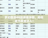夢幻西游BB技能順序圖，助你成為養成達人！