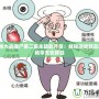 植物大戰(zhàn)僵尸第二版本輔助芹菜：解鎖游戲新高度，暢享無憂體驗