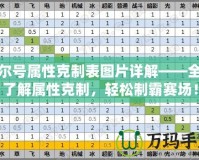 賽爾號屬性克制表圖片詳解——全面了解屬性克制，輕松制霸賽場！