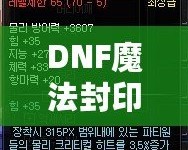 DNF魔法封印屬性品級(jí)全解析：打造最強(qiáng)裝備的終極利器！