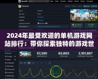 2024年最受歡迎的單機游戲網站排行：帶你探索獨特的游戲世界