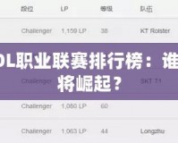 探秘韓國LOL職業聯賽排行榜：誰主沉浮，誰將崛起？