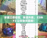 掌握三倍經驗，快速升級，《DNF》讓你登頂巔峰！