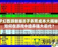 夢幻西游新版孩子養(yǎng)育成本大揭秘：如何在游戲中培養(yǎng)強(qiáng)大后代？