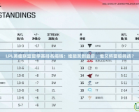 LPL英雄聯盟夏季賽排名揭曉：誰能笑到最后，誰又將面臨挑戰？