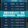 跑商價格表2024：掌握最新市場動態，輕松提升利潤！