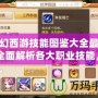 夢幻西游技能圖鑒大全最新：全面解析各大職業技能，助你稱霸沙場！