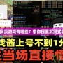 角色扮演網頁游戲有哪些？帶你探索沉浸式游戲世界！