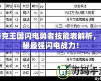洛克王國閃電勇者技能表解析，揭秘最強閃電戰力！