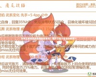 洛克王國魔尾戰(zhàn)貓重生厲害嗎？揭開它強大背后的秘密！