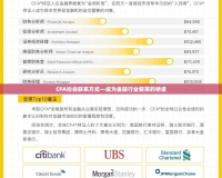 CFA協會聯系方式—成為金融行業精英的橋梁