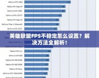 英雄聯盟FPS不穩定怎么設置？解決方法全解析！
