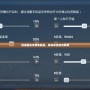 四指最強靈敏度最穩(wěn)，助你掌控游戲巔峰