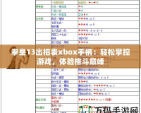 拳皇13出招表xbox手柄：輕松掌控游戲，體驗格斗巔峰
