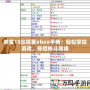 拳皇13出招表xbox手柄：輕松掌控游戲，體驗格斗巔峰