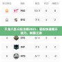 天龍八部升級攻略2023：輕松快速提升戰(zhàn)力，制霸江湖