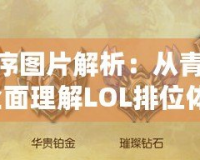 LOL排位等級順序圖片解析：從青銅到挑戰者，帶你全面理解LOL排位體系！