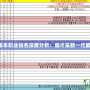 DNF86版本職業排名深度分析：誰才是新一代最強職業？