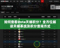 如何查看Dota天梯積分？全方位解讀天梯系統(tǒng)及積分查詢方式