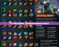 Dota英雄出裝全攻略：助你稱霸戰場的裝備選擇與搭配技巧