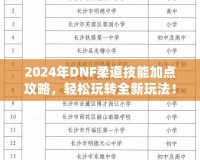 2024年DNF柔道技能加點攻略，輕松玩轉全新玩法！