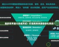 我的世界漏斗合成方式：打造高效資源自動化系統！