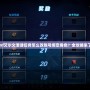 dnf艾爾文淚湖任務怎么改賬號綁定角色？全攻略來了！