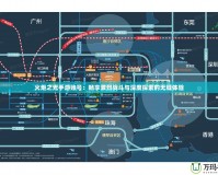 火炬之光手游賬號：暢享激烈戰斗與深度探索的無縫體驗