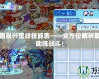 洛克王國晨興蜜蜂技能表——全方位解析最強蜂王助陣戰(zhàn)斗！
