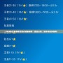 2024年王者榮耀代練價格表解析：最全價格、服務和選擇指南！