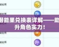 夢幻200潛能果兌換表詳解——助你快速提升角色實力！