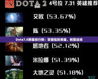 Dota7.0英雄排行榜：掌握強勢英雄，制霸戰場